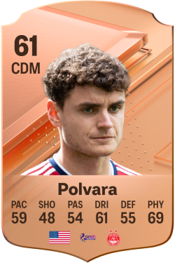 Dante Polvara EA FC 24