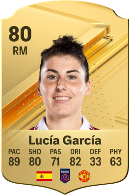 Lucía García Córdoba EA FC 24