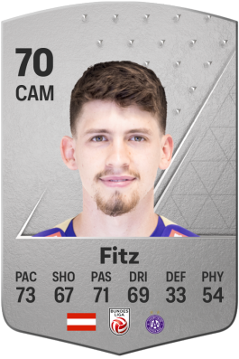 Dominik Fitz EA FC 24