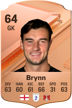 Sol Brynn EA FC 24
