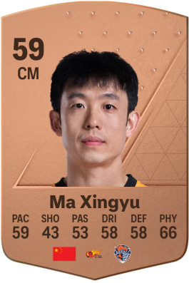 Xingyu Ma EA FC 24