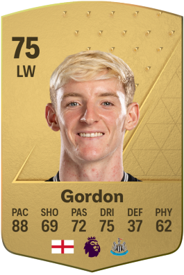 Anthony Gordon EA FC 24