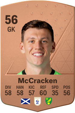 Jon McCracken EA FC 24