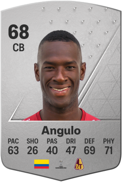 Anderson Angulo EA FC 24