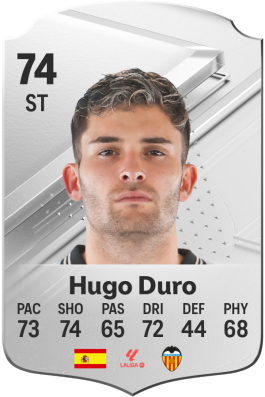 Hugo Duro Perales EA FC 24