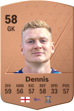 Will Dennis EA FC 24
