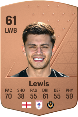 Adam Lewis EA FC 24