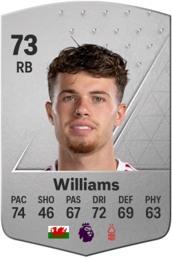 Neco Williams EA FC 24