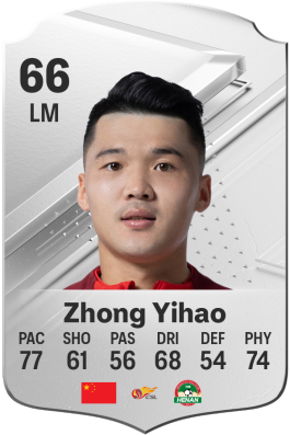 Yihao Zhong EA FC 24