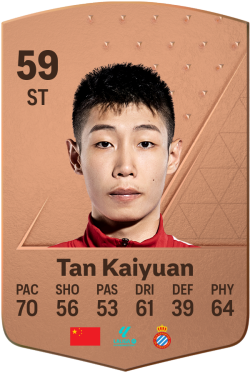 Kaiyuan Tan EA FC 24