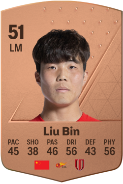 Bin Liu EA FC 24