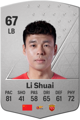 Shuai Li EA FC 24