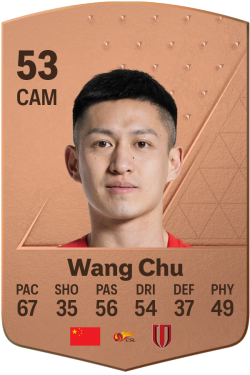 Chu Wang EA FC 24