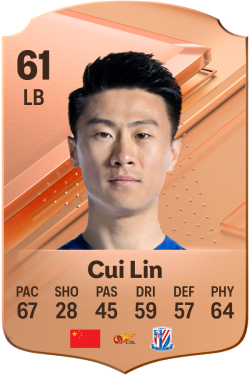Lin Cui EA FC 24