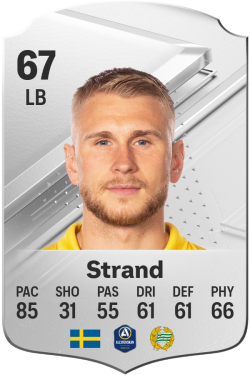 Simon Strand EA FC 24