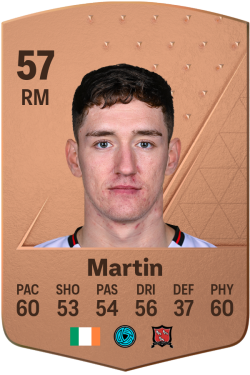 John Martin EA FC 24