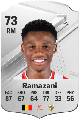 Largie Ramazani EA FC 24
