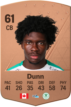 Julian Dunn EA FC 24
