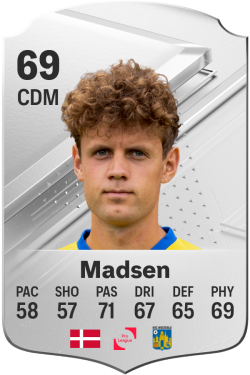 Nicolas Madsen EA FC 24