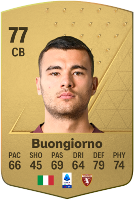 Alessandro Buongiorno EA FC 24