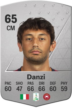 Andrea Danzi EA FC 24