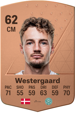 Magnus Westergaard EA FC 24