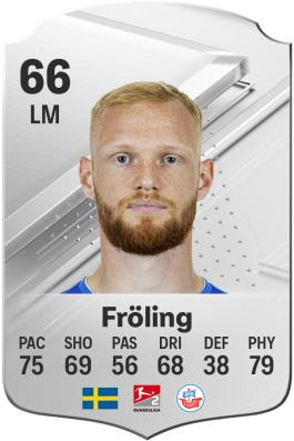 Nils Fröling EA FC 24