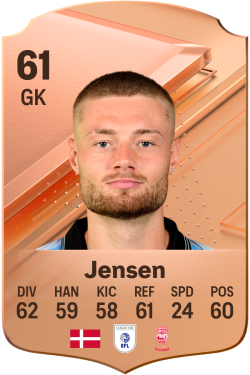 Lukas Jensen EA FC 24