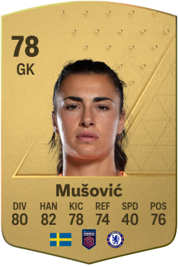 Zećira Mušović EA FC 24