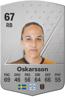 Anna Oskarsson EA FC 24