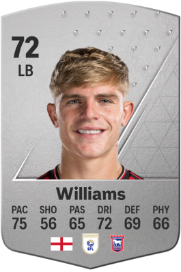 Brandon Williams EA FC 24
