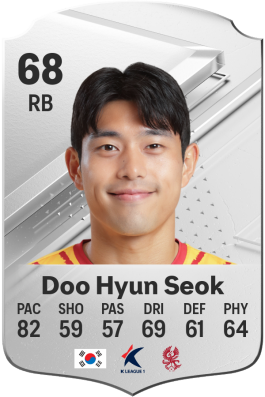 Hyun Seok Doo EA FC 24