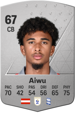 Emanuel Aiwu EA FC 24