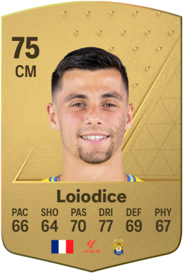 Enzo Loiodice EA FC 24