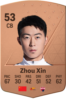 Xin Zhou EA FC 24