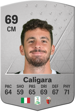 Fabrizio Caligara EA FC 24