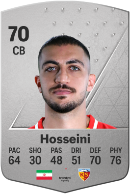 Majid Hosseini EA FC 24