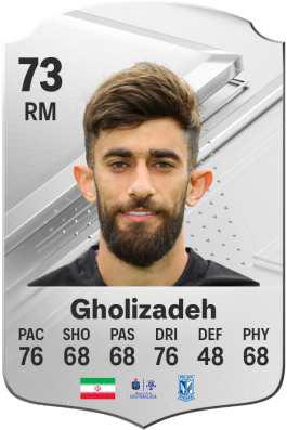 Ali Gholizadeh EA FC 24