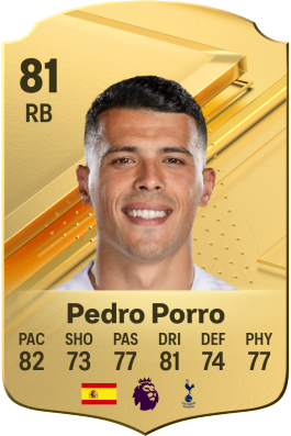 Pedro Antonio Porro Sauceda EA FC 24