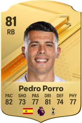 Pedro Porro EA Sports FC 24 Player Ratings - Electronic Arts