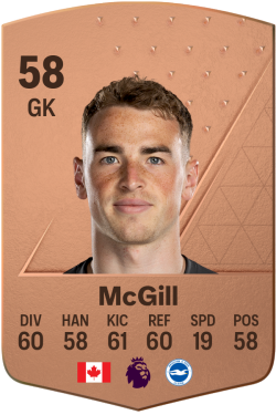 Tom McGill EA FC 24