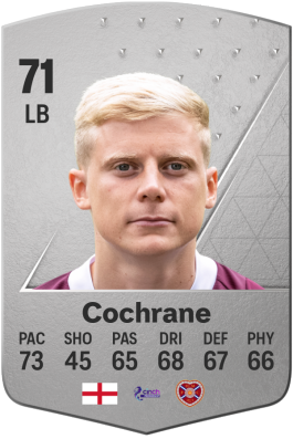 Alex Cochrane EA FC 24