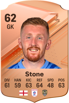 Aidan Stone EA FC 24