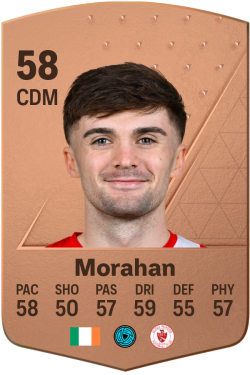 Niall Morahan EA FC 24