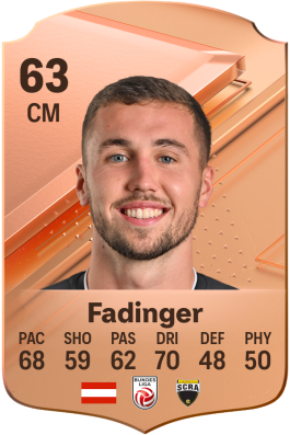 Lukas Fadinger EA FC 24