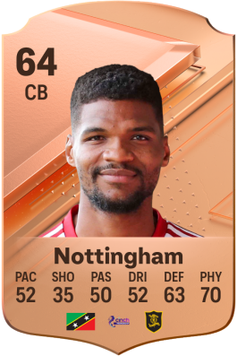 Michael Nottingham EA FC 24