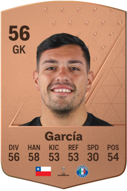 Joaquín García EA FC 24