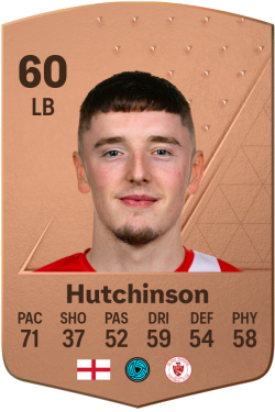 Reece Hutchinson EA FC 24