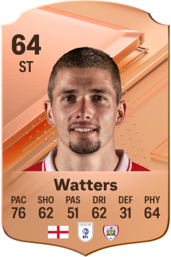 Max Watters EA FC 24
