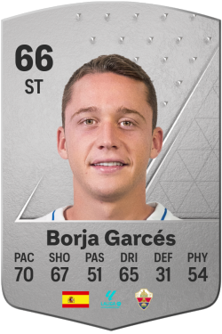 Borja Garcés Moreno EA FC 24
